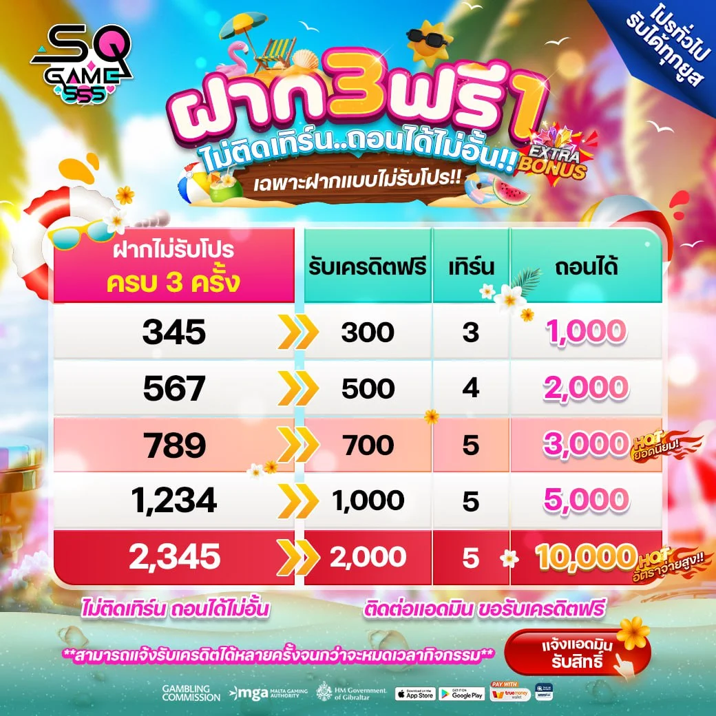 ฝาก 300 ฟรี 100 by sqgame555